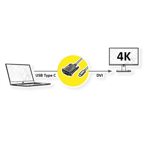CABLE USB TIPO C 2 M, TIPO C - DVI, M/M, NEGRO VALUE
