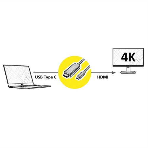 CABLE USB 3.1 TIPO C 1 M,  TIPO C - HDMI, M/M, 4K 3840x2160 @60Hz NEGRO VALUE
