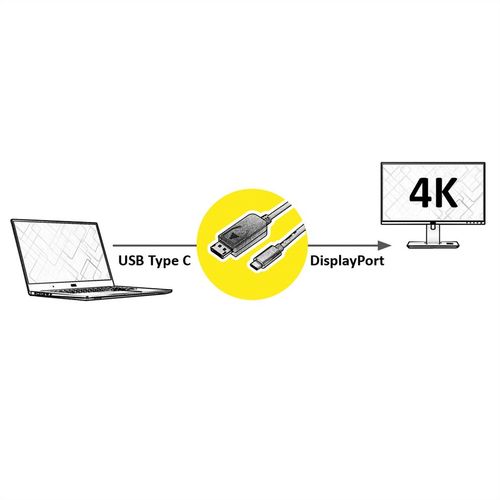 CABLE USB 3.1 TIPO C 1 M. TIPO C - DisplayPort , M/M, NEGRO VALUE