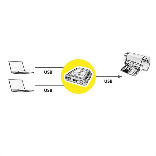 Conmutador USB 2.0 Manual 2 puertos VALUE