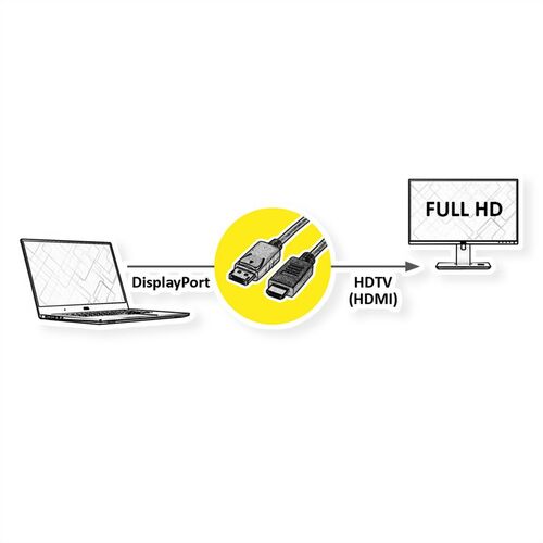 CABLE DISPLAYPORT 10 M DP-HDTV (HDMI) , M/M VALUE