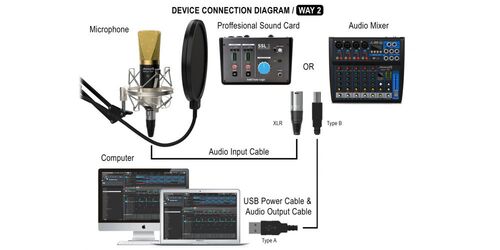 Audibax Berlin 1800 Gold (Negro/Oro) Pro Pack Micrfono Estudio + Soporte + Antipop + Cables