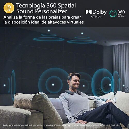 Sony Altavoz Estilo Neckband con Bluetooth y Sonido Dolby Atmos Envolvente, Transmisor Incluido, Negro