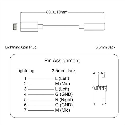 Adaptador de  Audio , Iphone,  Lightning (8Pin) a 3.5mm Stereo  M/H, 0.13m ROLINE