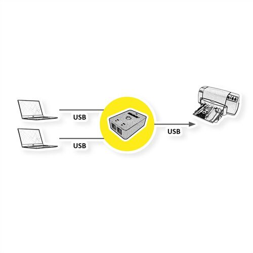 Conmutador Manual USB 3.2 Gen 1 Switch, 2 Puertos, Negro, VALUE