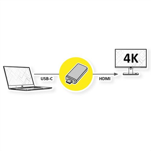 Adaptador USB Tipo C - HDMI, M/H,  4K60Hz, Negro STANDARD