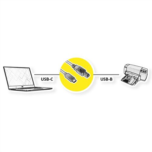 Cable USB 2.0 tipo C, C-B, M/M, negro, 1,8 m