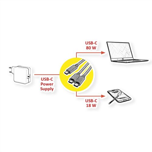 Cable cargador USB2.0 en Y -Divisor, Conectores Tipo C, C-C, M/M, mx. 100W, negro, 1,85m