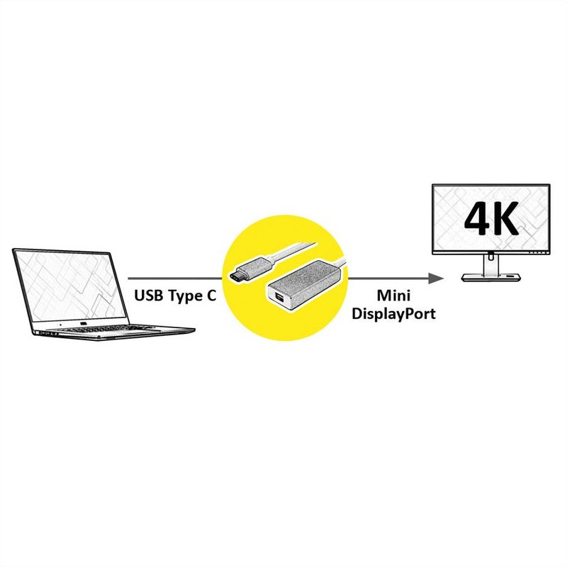 CONVERTIDOR USB3.1 C - MiniDP, M/H VALUE-gallery-thumb-2
