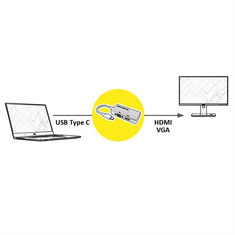 CONVERTIDOR USB3.1 C - HDMI/VGA NEGRO VALUE-gallery-thumb-0