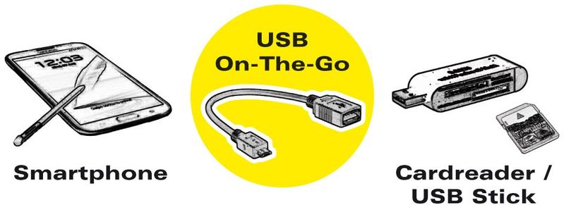 CONVERTIDOR USB3.1, C-A, M/H, OTG, 0.15m NEGRO ROLINE-gallery-3