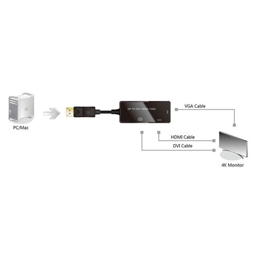 ADAPTADOR DISPLAYPORT - DVI/DP/HDMI , Mini DP M - DVI/DP/HDMI H, v1.2 NEGRO VALUE