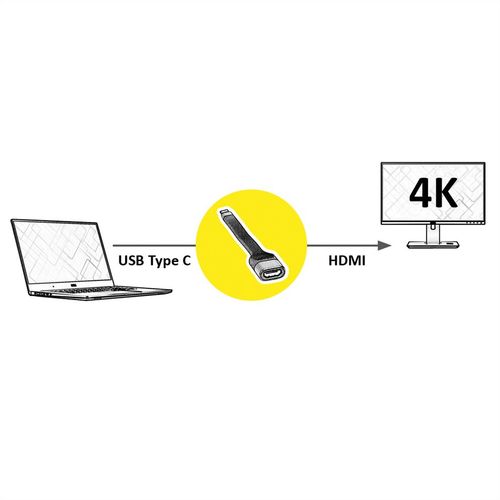 CONVERTIDOR USB TIPO C - HDMI M/H 0,13 M ROLINE