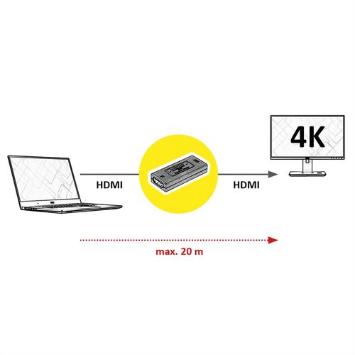 REPETIDOR HDMI Ultra HD, HASTA 20 METROS VALUE