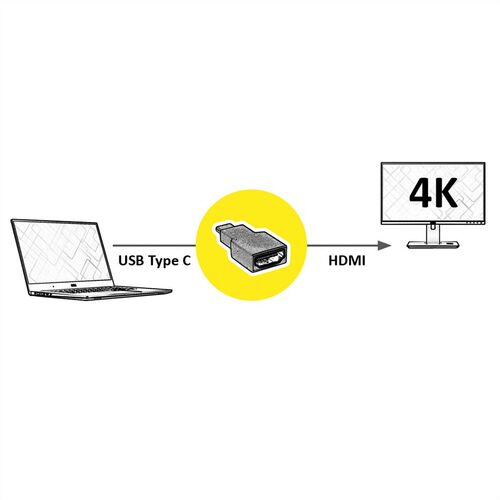 CONVERTIDOR USB 3.2 TIPO C MACHO - HDMI HEMBRA 4k@30Hz ROLINE