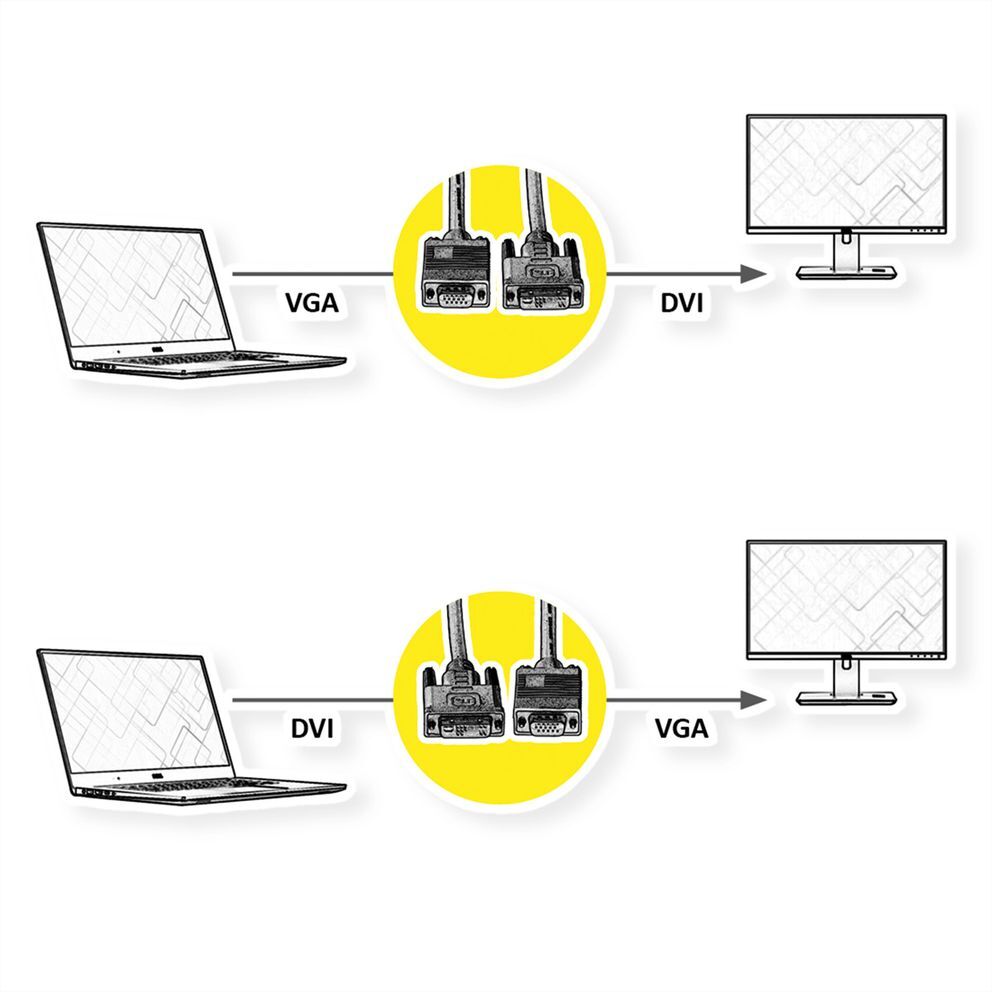 CABLE DVI/VGA 2 M. DVI M (18+5)/HDB15 M VALUE-gallery-thumb-1